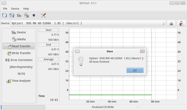 Утилита QpxTool в Xubuntu 14.04 LTS