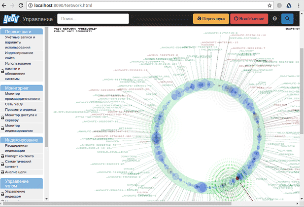Поисковая система YaCy