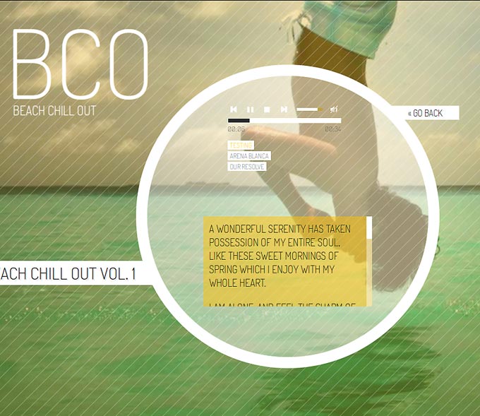 Circular Discography