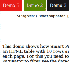 Tabs Pagination