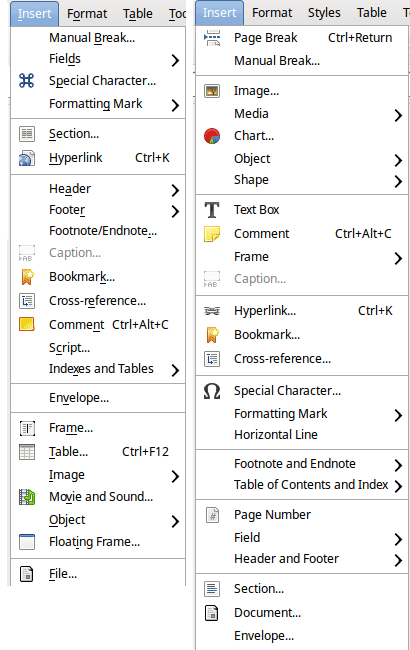 Релиз офисного пакета LibreOffice 5.1 Релиз офисного пакета LibreOffice 5.1