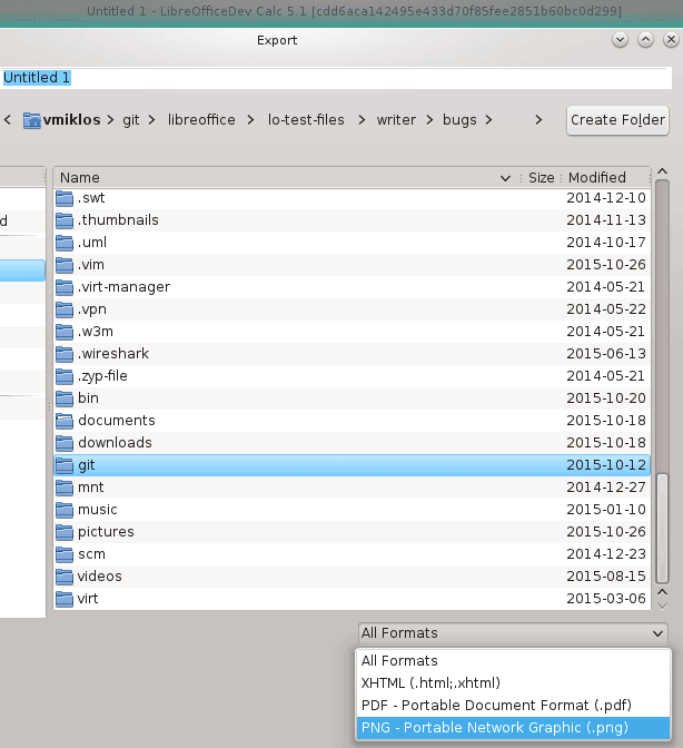 Релиз офисного пакета LibreOffice 5.1 Релиз офисного пакета LibreOffice 5.1