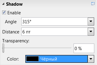 Релиз офисного пакета LibreOffice 5.1 Релиз офисного пакета LibreOffice 5.1