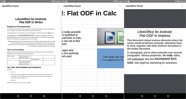 Релиз офисного пакета LibreOffice 5.1 Релиз офисного пакета LibreOffice 5.1