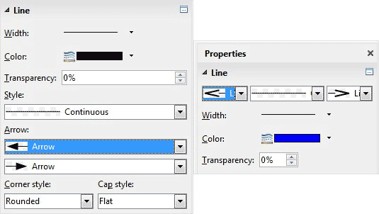 Релиз офисного пакета LibreOffice 5.1 Релиз офисного пакета LibreOffice 5.1