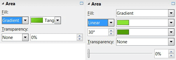 Релиз офисного пакета LibreOffice 5.1 Релиз офисного пакета LibreOffice 5.1