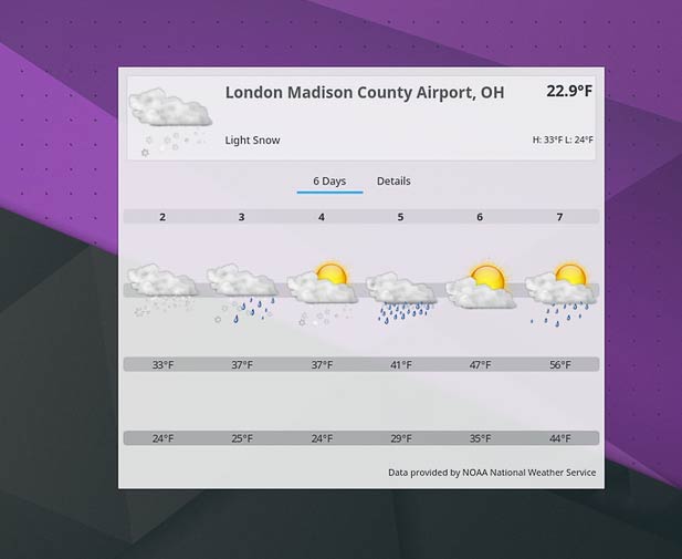 Релиз рабочего стола KDE Plasma 5.6